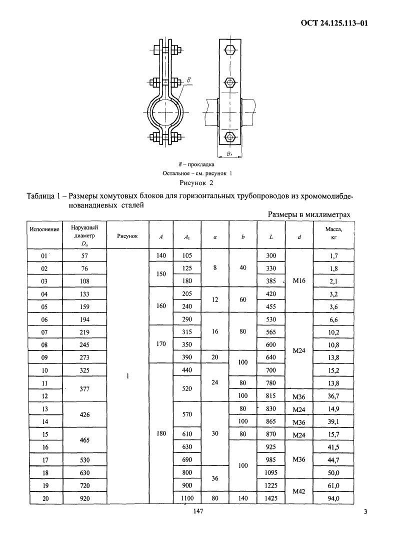 Блоки хомутовые для горизонтальных трубопроводов ОСТ 24.125.113-01. Страница 3