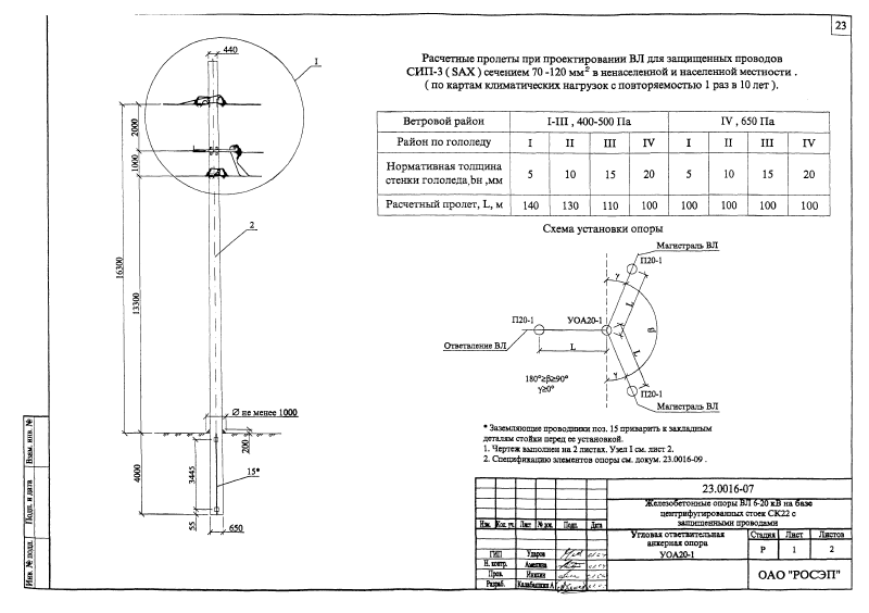 Шифр 23.08 2024. Опоры СЦ чертежи.