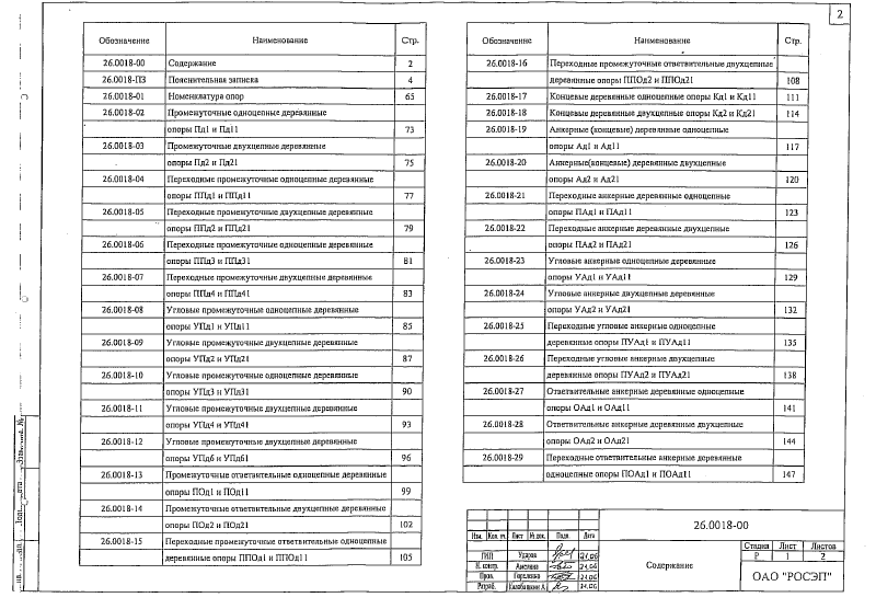 Расшифровка шифра проекта