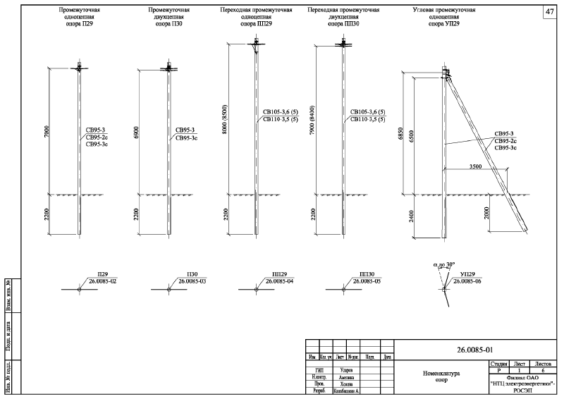 Пп 30. П29 опора типовой проект 29.0085. Одноцепная опора п29. Шифр 26.0085. Опора п26 чертеж.