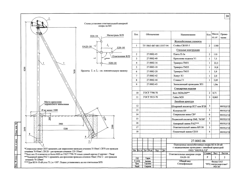 Типовой проект св110 5